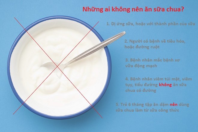 ai không nên ăn sữa chua