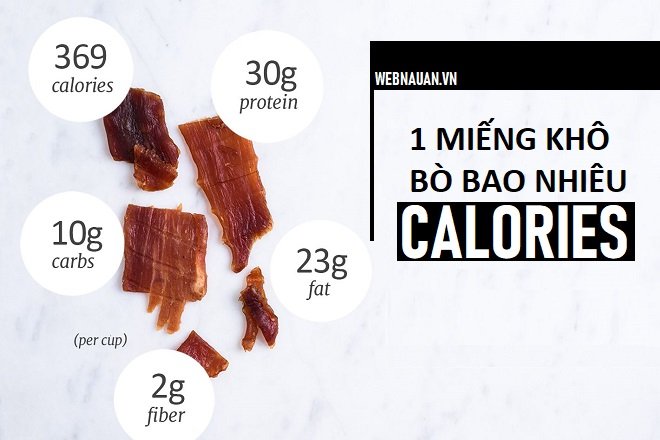 1 miếng khô bò bao nhiêu calo