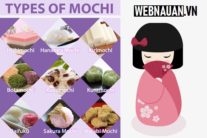 các loại bánh mochi nhật bản